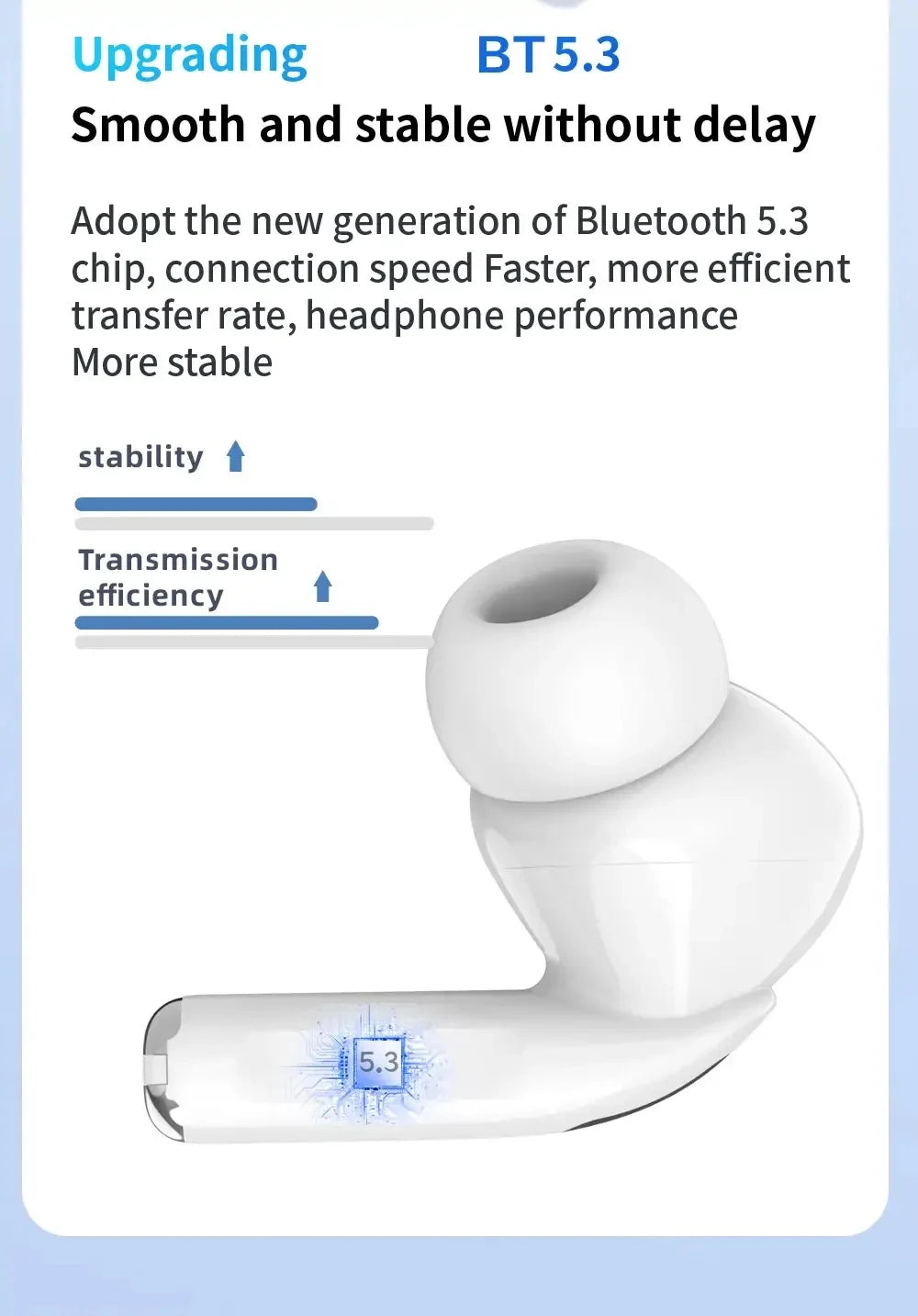Pro 5 Wireless Earbuds with Bluetooth 5.3 – fast, stable connection and efficient performance.