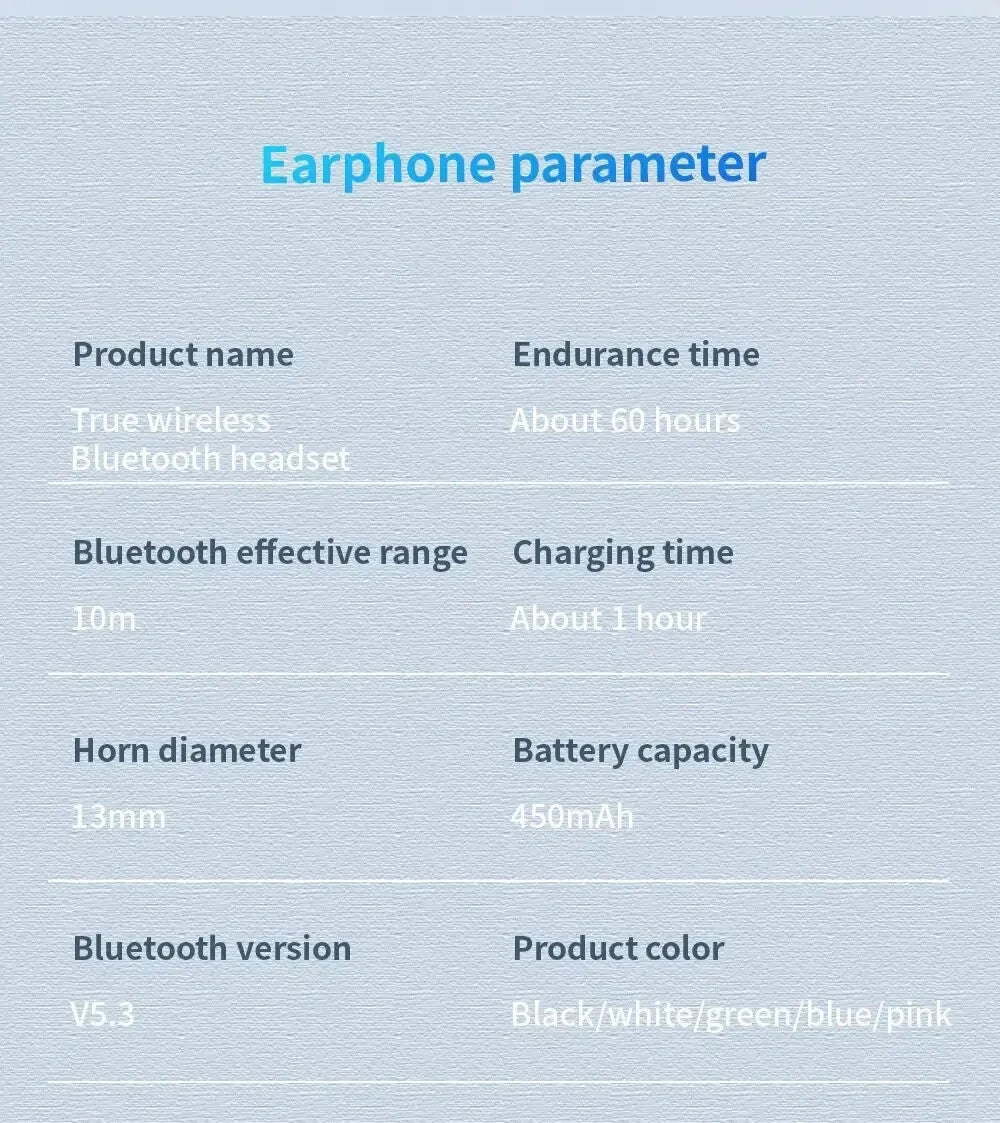 Pro 5 Wireless Earbuds specifications – Bluetooth 5.3, 60h endurance, 13mm driver, 450mAh battery