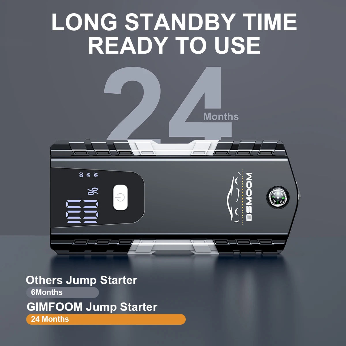 Jump starter with 'LONG STANDBY TIME READY TO USE' text and '24 Months' displayed on a dark background.