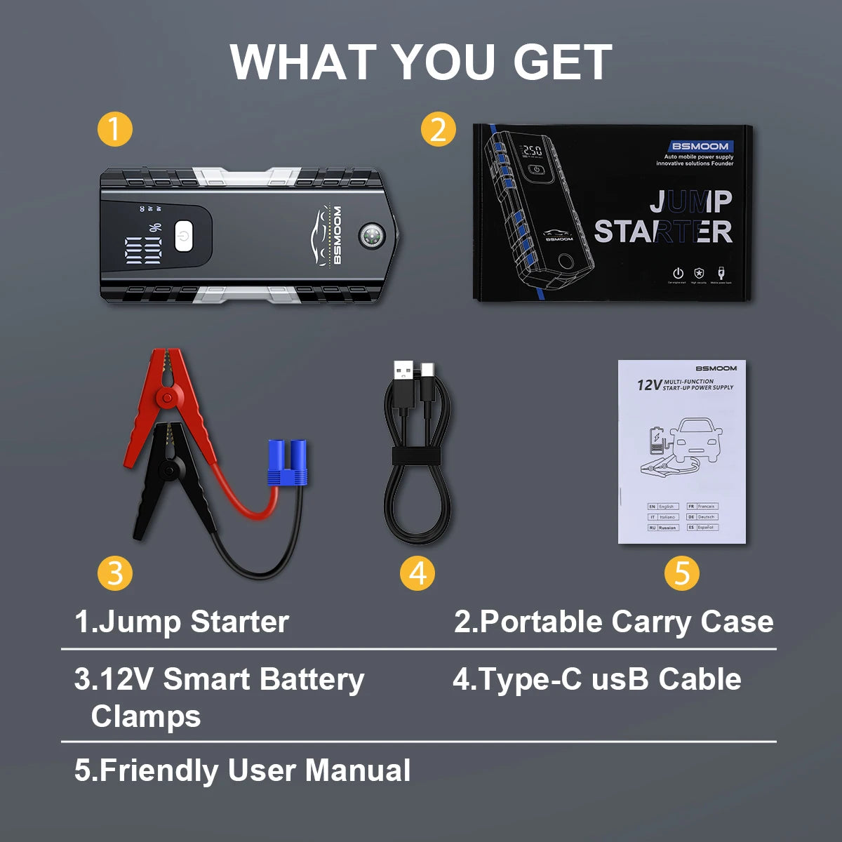 List of items included with a jump starter kit on a gray background