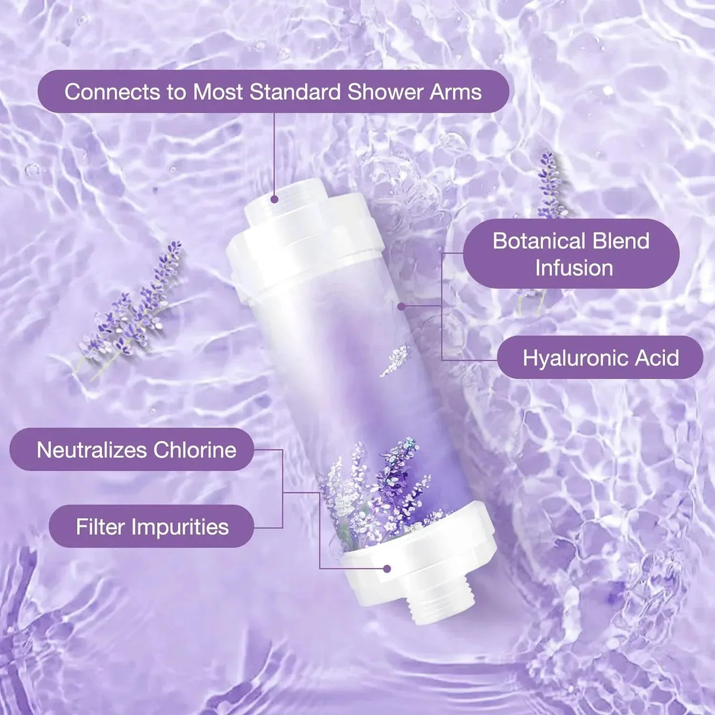 “Vitamin C shower filter with botanical blend and hyaluronic acid features shown on a purple water background.”